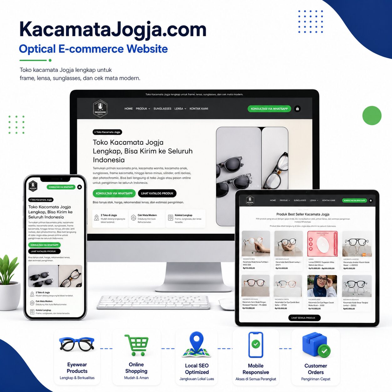 Portofolio website e-commerce KacamataJogja.com