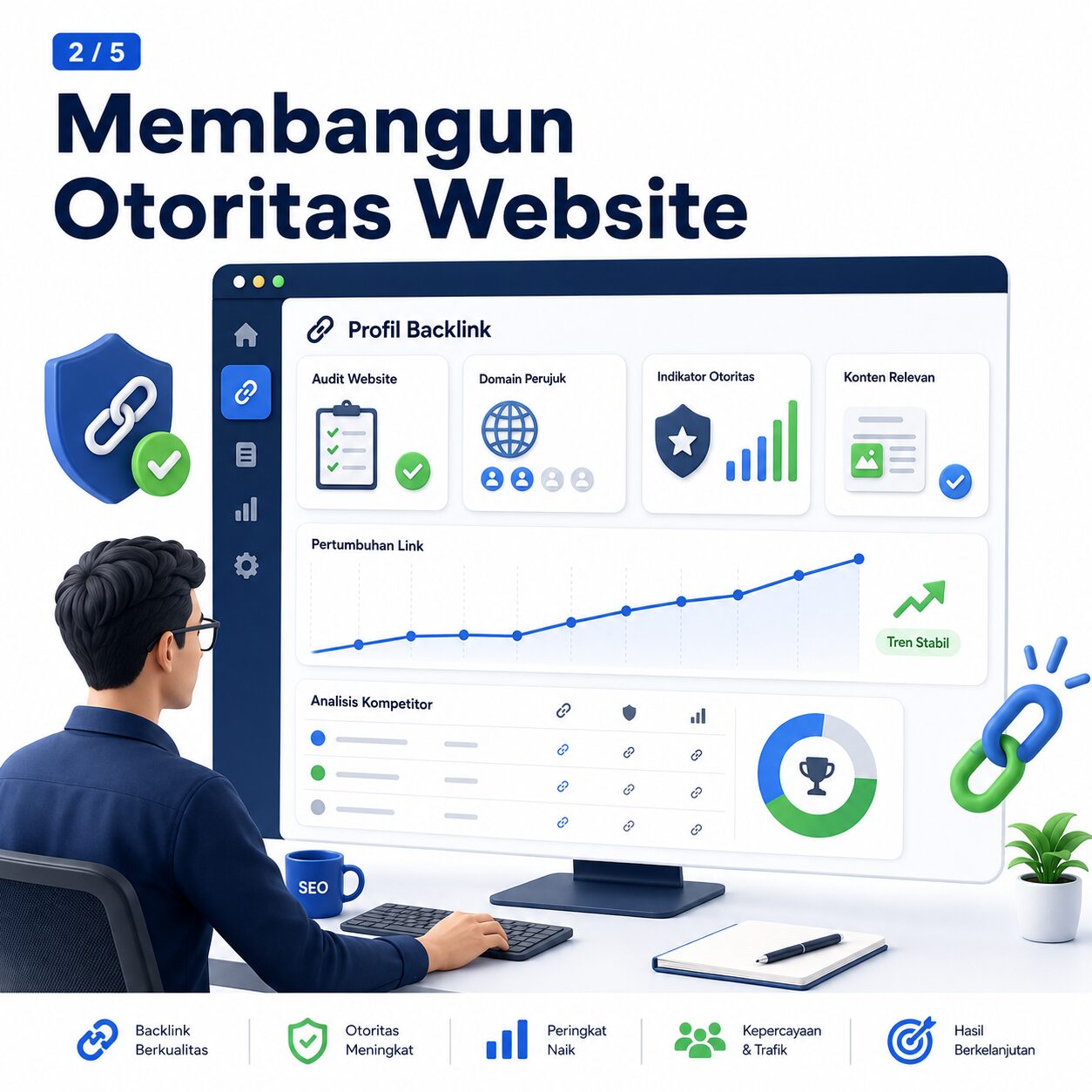 Jasa backlink dan link building untuk membangun otoritas website