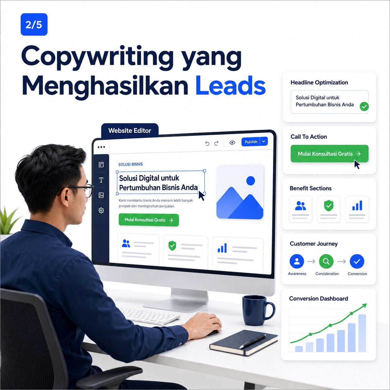 Jasa copywriting website untuk meningkatkan leads