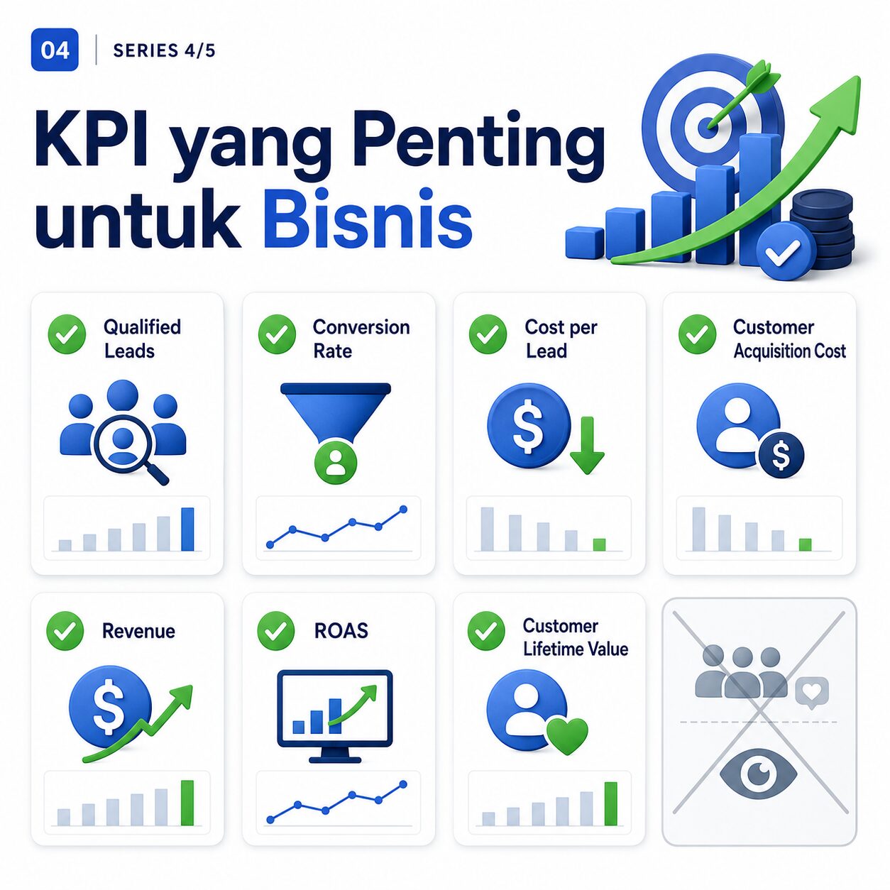KPI marketing yang penting untuk owner bisnis