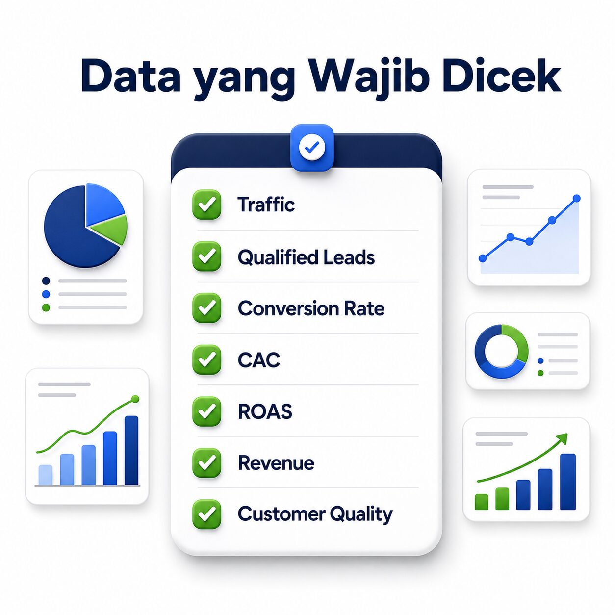 Data yang perlu dicek sebelum menambah budget marketing